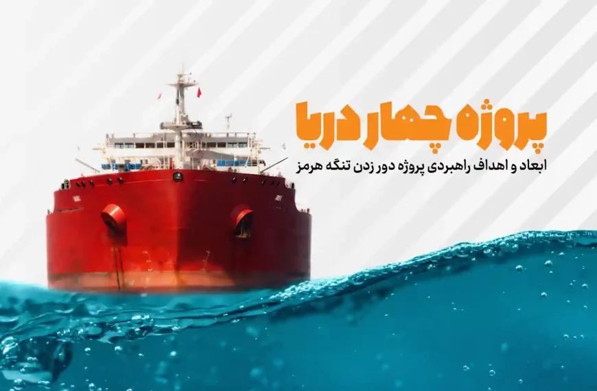 پروژه چهار دریا؛ ابعاد و اهداف راهبردی پروژه دور زدن تنگه هرمز